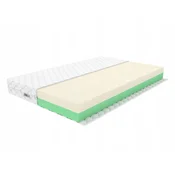 Rems Vzmetnica 90x190 17 cm HR40 kg/m3 Dve trdoti v eni H3 / H4 s prevleko