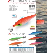 Pušča DTD Soft Diamond 1.0 - 2.5
