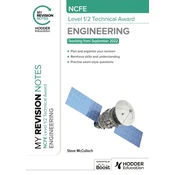 My Revision Notes: NCFE Level 1/2 Technical Award in Engineering