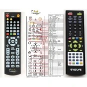 General EVOLVEO VENUS DUAL - compatible General-branded remote control