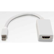 SINNECT adapter Mini DisplayPort na HDMI M/F (16.201)