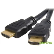 HDMI veza Crno 15m