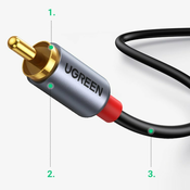 Ugreen avdio kabel USB Type C (moški) - 2RCA (moški) 1,5 m siv (20193 CM451)