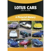 Lotus Cars 1952 to 2024