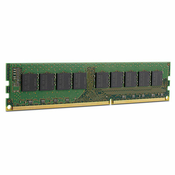 HP 8GB (1x8GB) DDR3-1600 ECC RAM (A2Z50AA)