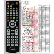 General CLATRONIC DVD628HC - compatible General-branded remote control