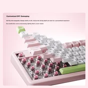 Ausdom Tastatura, Roze-bela