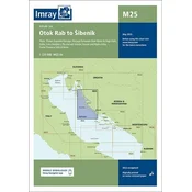 M25 Otok Rab to Sibenik