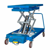 Elektro hidravlična dvižna miza 1500kg