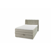 Boxspring postelja