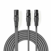 Nedis Uravnotežen zvočni kabel | XLR 3-polni moški | 2x XLR 3-pin ženski | Ponikljano | 1,50 m | Okrogla | PVC | Temno siva | Kartonski ovoj