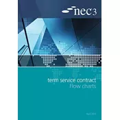 NEC3 Term Service Contract Flow Charts