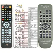 General PANASONIC N2QAHB000031 - združljiv daljinski upravljalnik znamke General