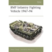 BMP Infantry Fighting Vehicle 1967-94