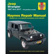HM Jeep Wrangler 1987-2017