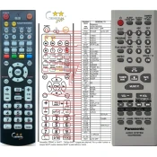 General PANASONIC N2QAHB000065 - daljinski upravljalnik podvojen