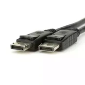 Kabl Displayport - Displayport M/M 2m Greencon