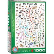 EuroGraphics Puzzle Drevo življenja 1000 kosov
