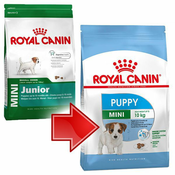 ROYAL hrana za pse CANIN MINI JUNIOR 0,8kg