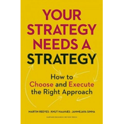 Your Strategy Needs a Strategy