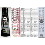 General SONY RMT-D229P, RMT-D234P, RMT-D236P, 147999311 - združljiv daljinski upravljalnik znamke General
