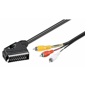 Goobay SCART u kompozitni audio/video, ulaz/izlaz adapter kabel, 2 m