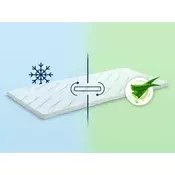 Dormeo Prostirka za dušek Aloe Vera Vitalis 2u1, 140x190x5cm