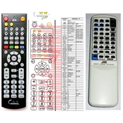 General JVC RM-RXU1WT - združljiv daljinski upravljalnik znamke General