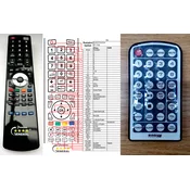 General Easy Touch ET-760 - compatible General-branded remote control