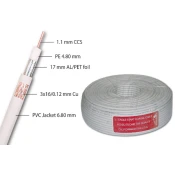 Koaksijalni kabl RG6 1.1