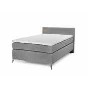 Boxspring postelja