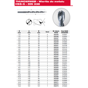 MILWAUKEE Milwaukee Metal Drill HSS-G Thunderweb 13,0 mm, (21108473)