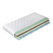 Madrac NK313, Velicine: 180x200