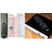 General DPS HD80, TREND LINE GK-B001, GK-B002 - compatible General-branded remote control