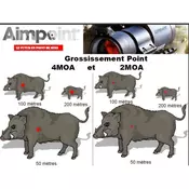 Aimpoint 9000SC 2 MOA