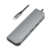 USB-C multifunction HUB, HDMI,PD,card reader