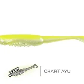 Guma Fox Scent S 11cm