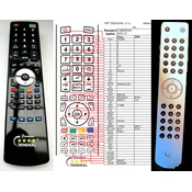 General CAMBRIDGE AUDIO AZUR 640C V2 - združljiv daljinski upravljalnik znamke General