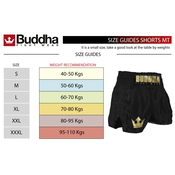 Muay Thai Kick Boxing hlače Buddha Retro Premium Violično-Roza