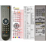 General JVC RM-SMXKA6R - compatible General-branded remote control