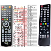 General HYUNDAI RC2910 - compatible General-branded remote control