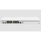 Mikrotik CCR2004-16G-2S+