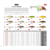 RAPALA X-LIGHT MINNOW-FNM 05-PEL