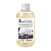 Ulje za masažu Slim Effect Cooling FERGIO BELLARO – New ANNA – 1000 ml