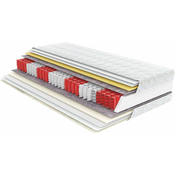 Vzmetnica Pocket Roll memory - 90x190 cm