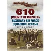 610 (County of Chester) Auxiliary Air Force Squadron, 1936-1940