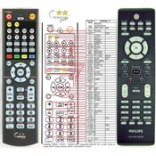 General PHILIPS 242254901865, 242254901866 - združljiv daljinski upravljalnik znamke General