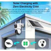 Gembird CAM-IP4MP-TQ9-AOV-4G GMB kamera 4MP(2mp+2mp) H.265 Solar Camera, ICSEE App, 3.6mm, IP66