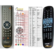 General SENCOR SHC-XD130, SHC-XD135, SHC-XD560 - compatible General-branded remote control