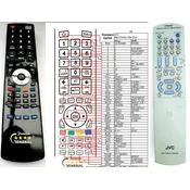 General JVC RM-STHS7R - compatible General-branded remote control